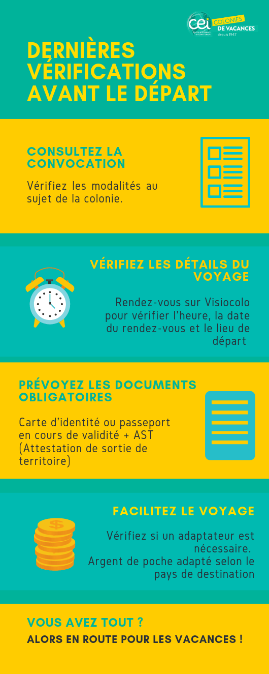 une checklist avant le départ. 