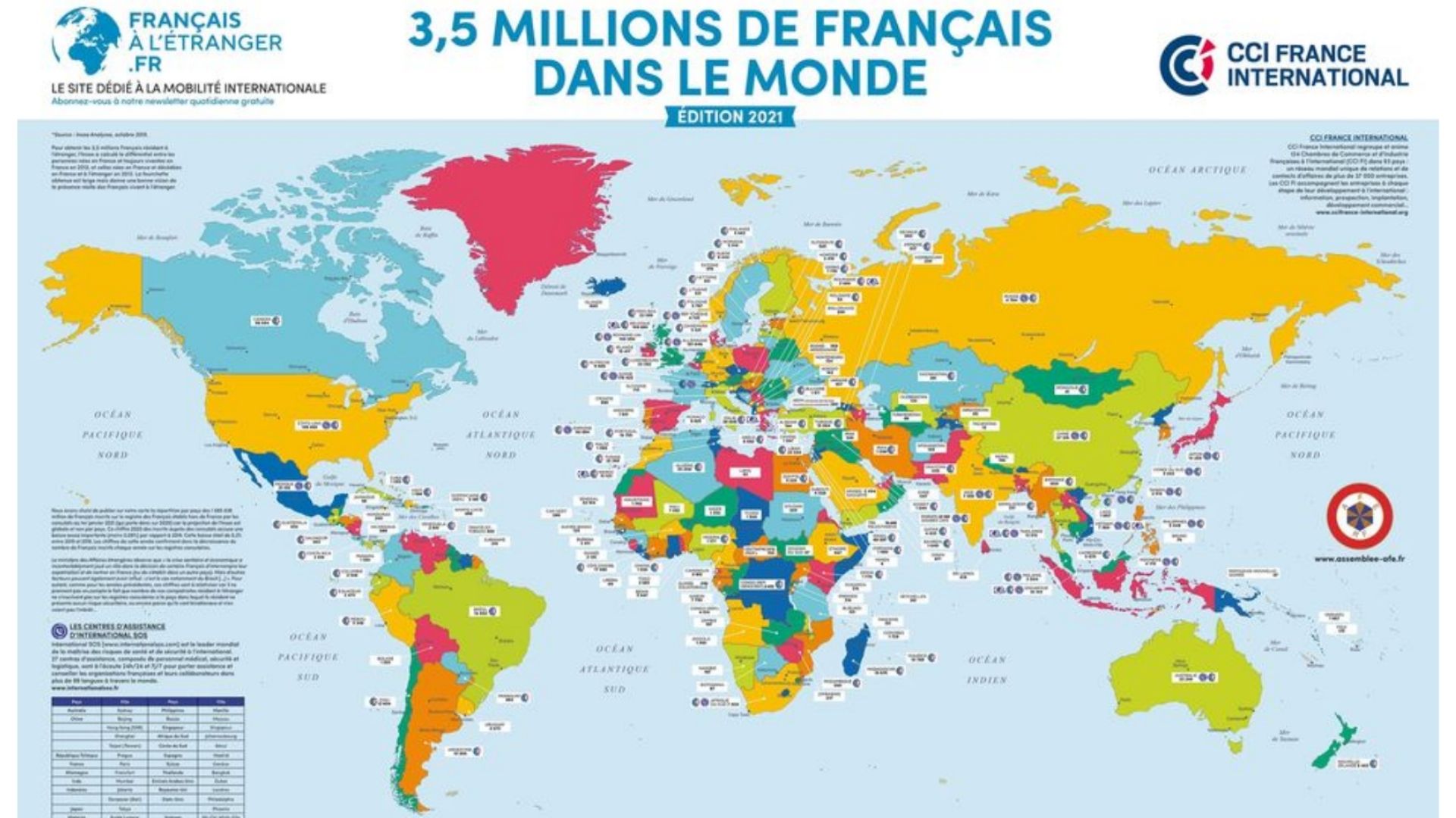 CCI France International : “le nombre de Français de l’étranger a toujours fait débat“