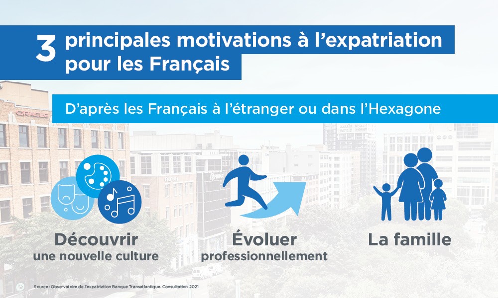 les principales motivations répertoriées 