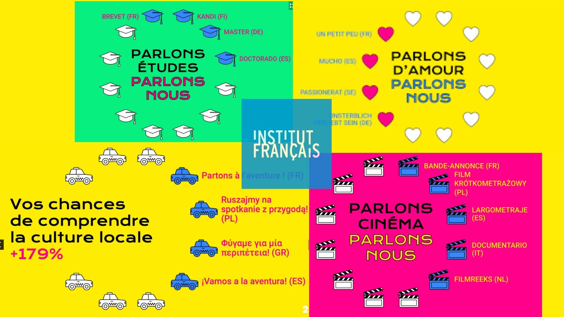 «PARLONS-NOUS !» une campagne pour valoriser l’apprentissage du français et des langues