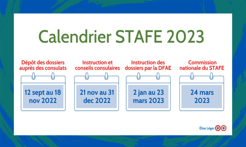 Stafe : la campagne 2023 est lancée !