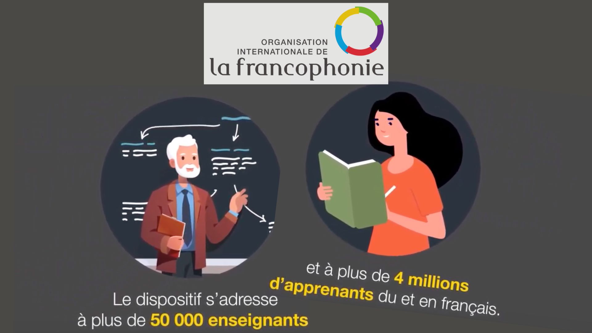 OIF : les Centres régionaux francophones pour l'enseignement du français