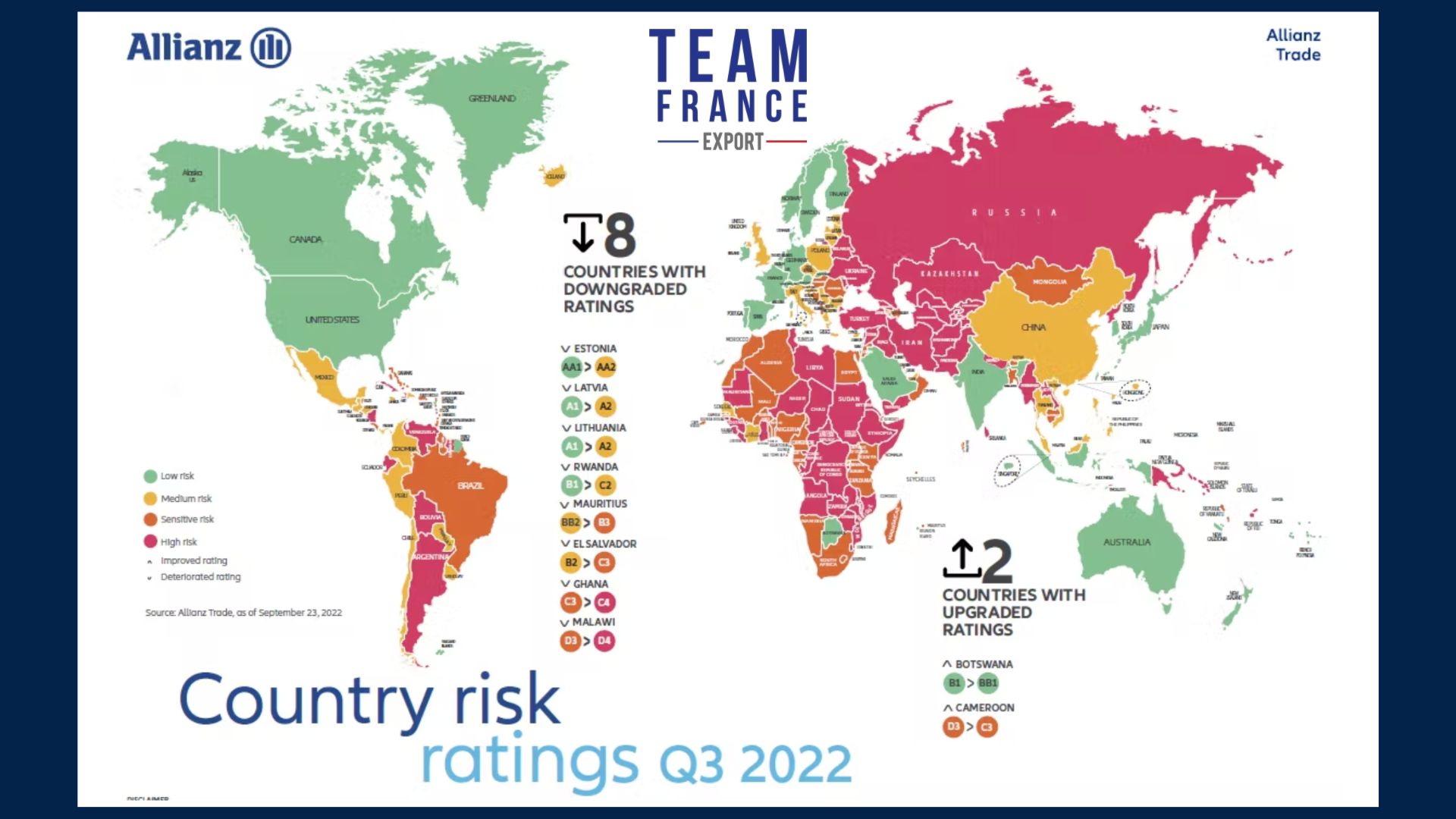 Team France Export : mise à jour de la carte “risques pays“ d’Allianz Trade