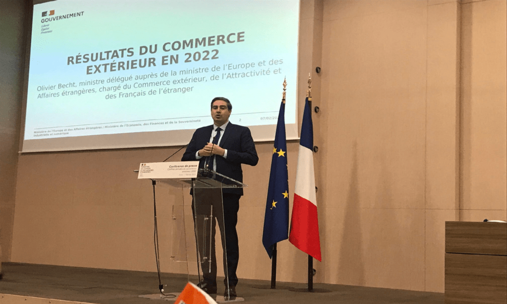 Commerce extérieur