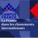 La place de la France dans les classements internationaux des universités