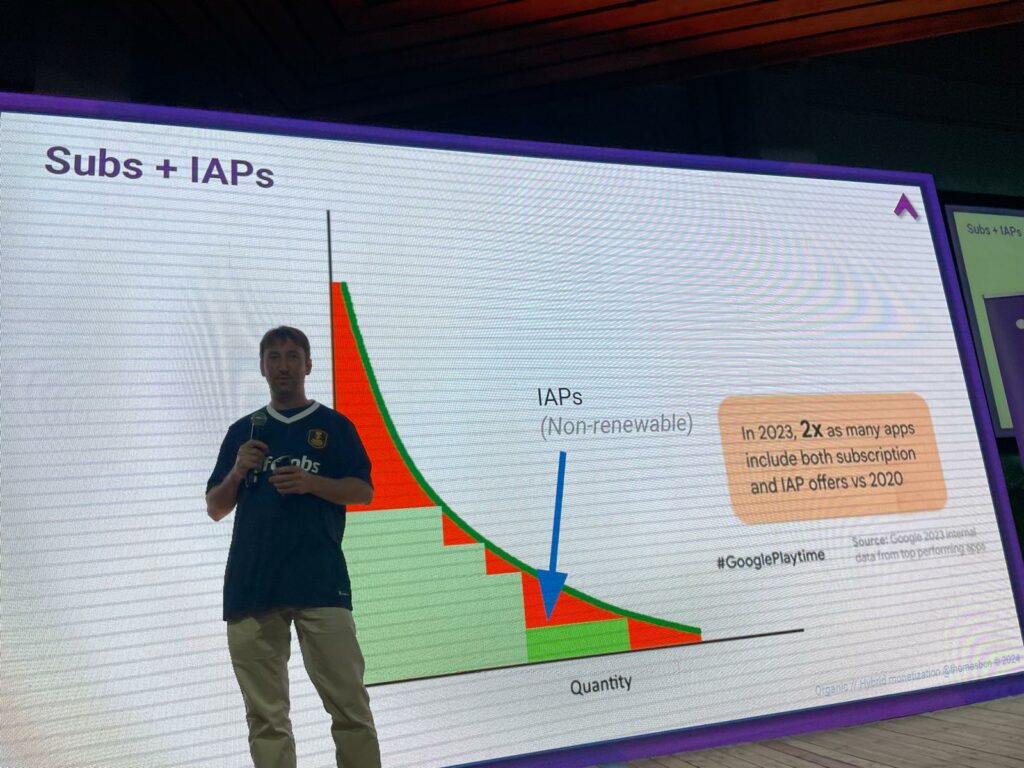 Thomas, pionnier du nomadisme digital